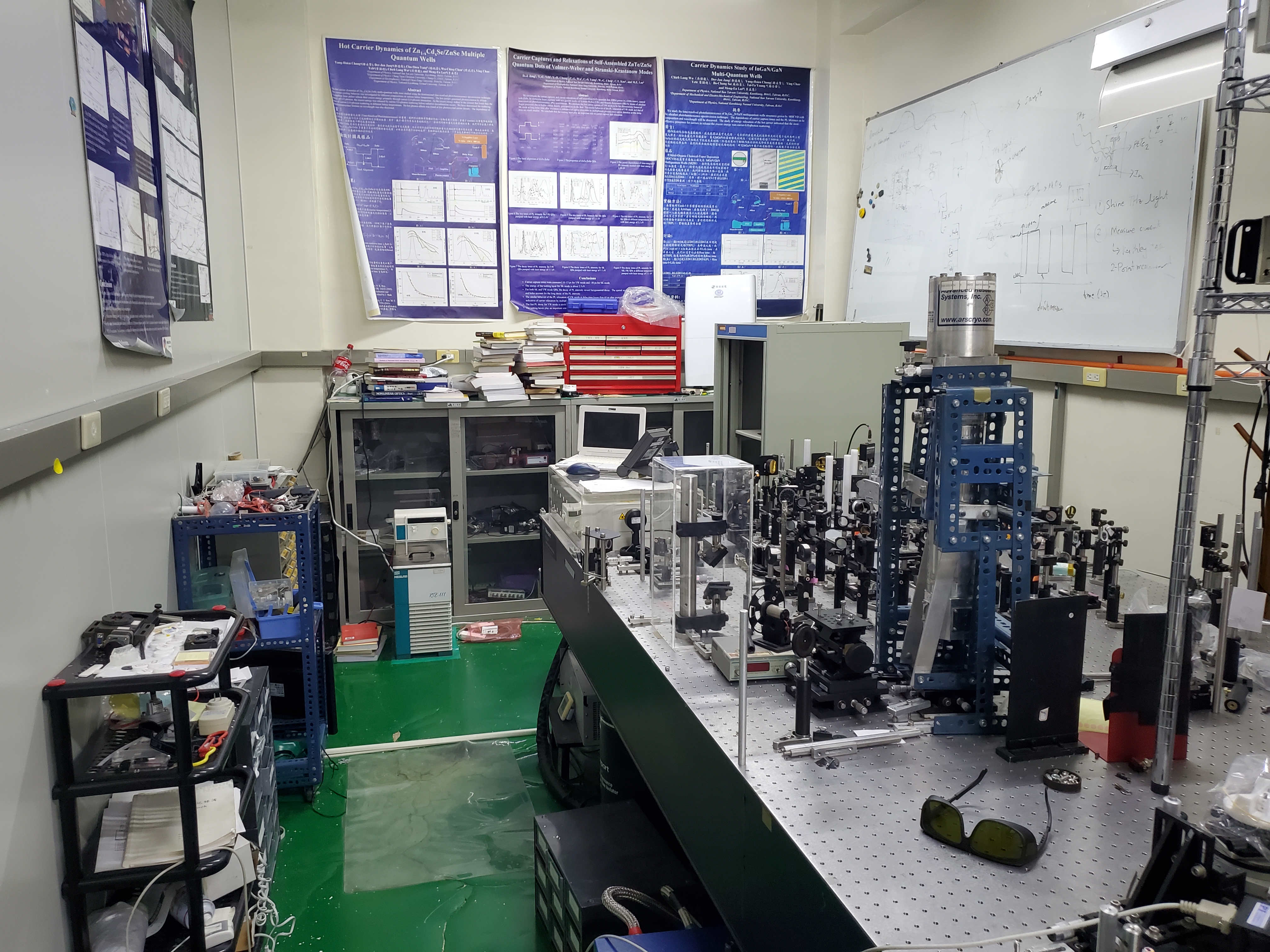 Ultra-fast optical laboratory